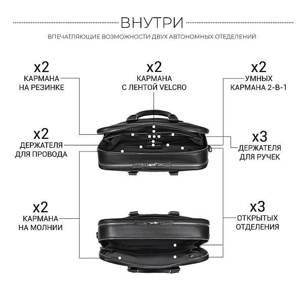 Вместительная деловая сумка с 2 отделениями BRIALDI Longstock (Лонгсток) relief black Brialdi, Артикул: brialdi-44553 фото №1