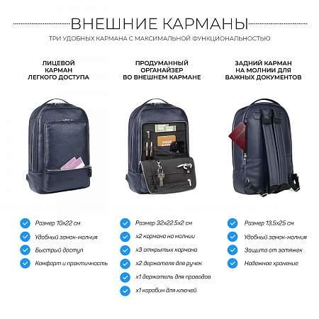 мужской рюкзак с 18 карманами и отделениями brialdi memphis (мемфис) relief navy Brialdi