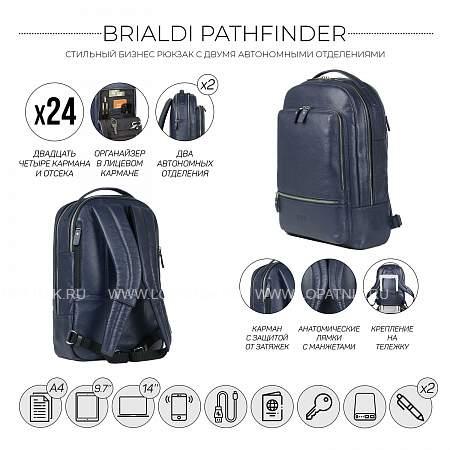 мужской рюкзак с 2 автономными отделениями brialdi pathfinder (следопыт) relief navy Brialdi