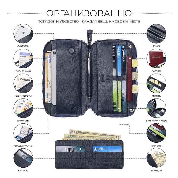 Мультиклатч 2-В-1 BRIALDI Drake (Дрейк) relief navy BR23098QF Синий Brialdi, Артикул: BR23098QF фото №1