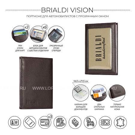 портмоне для автодокументов slim-формата brialdi vision (взгляд) relief brown br48534bi коричневый Brialdi