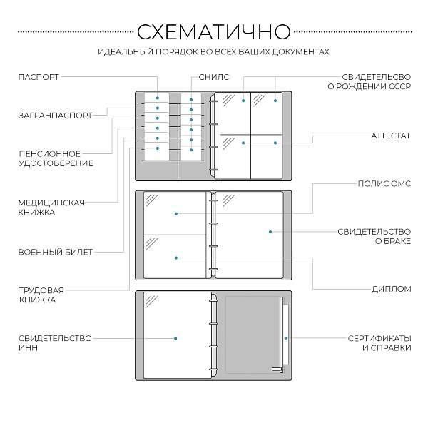 Большая папка с жестким каркасом для документов А4 BRIALDI Familydocs (документы всей семьи) relief navy BR49474UA Синий Brialdi, Артикул: BR49474UA фото №1