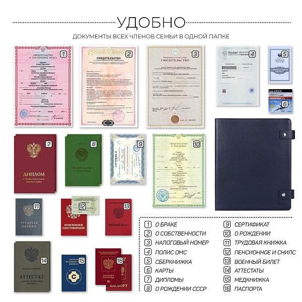 Большая папка с жестким каркасом для документов А4 BRIALDI Familydocs (документы всей семьи) relief navy BR49474UA Синий Brialdi, Артикул: BR49474UA фото №1