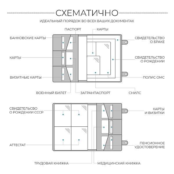 Папка для документов А4 мягкой формы BRIALDI Memory (Мемори) relief black BR49584EW Черный Brialdi, Артикул: BR49584EW фото №1