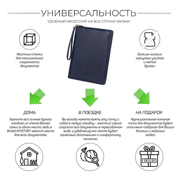 Папка для документов А4 с жесткой формой BRIALDI Mystory (Моя история) relief navy BR49596KI Синий Brialdi, Артикул: BR49596KI фото №1