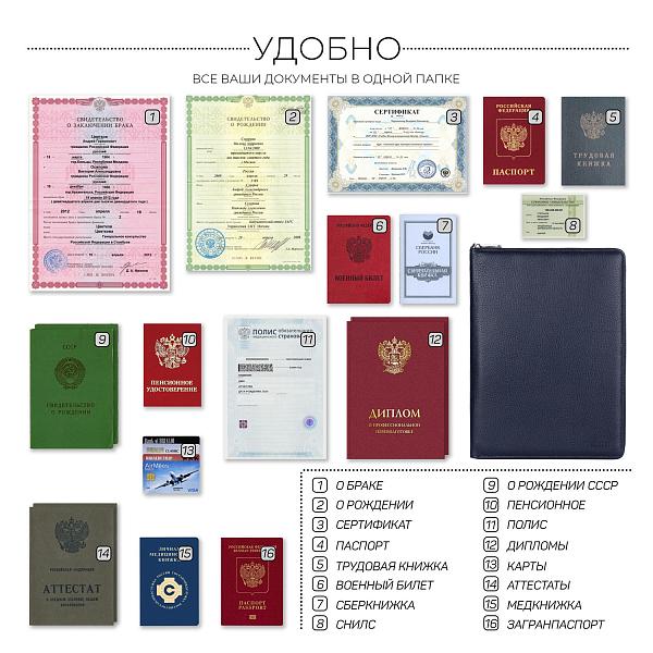 Папка для документов А4 с жесткой формой BRIALDI Mystory (Моя история) relief navy BR49596KI Синий Brialdi, Артикул: BR49596KI фото №1