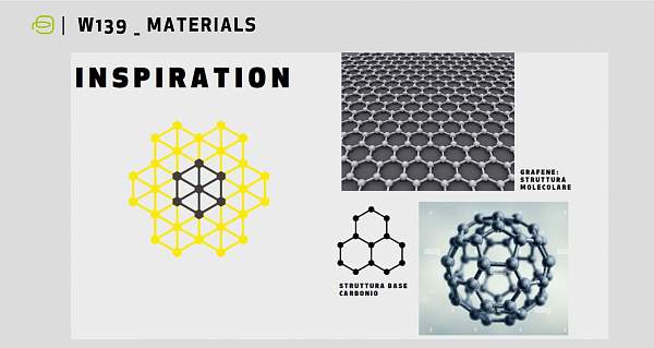Рюкзак с одной лямкой Piquadro CA6826W139/N черный Piquadro, Артикул: CA6826W139/N фото №1